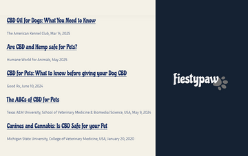 A listing of the research articles and external resources added to the Fiestypaw Blog