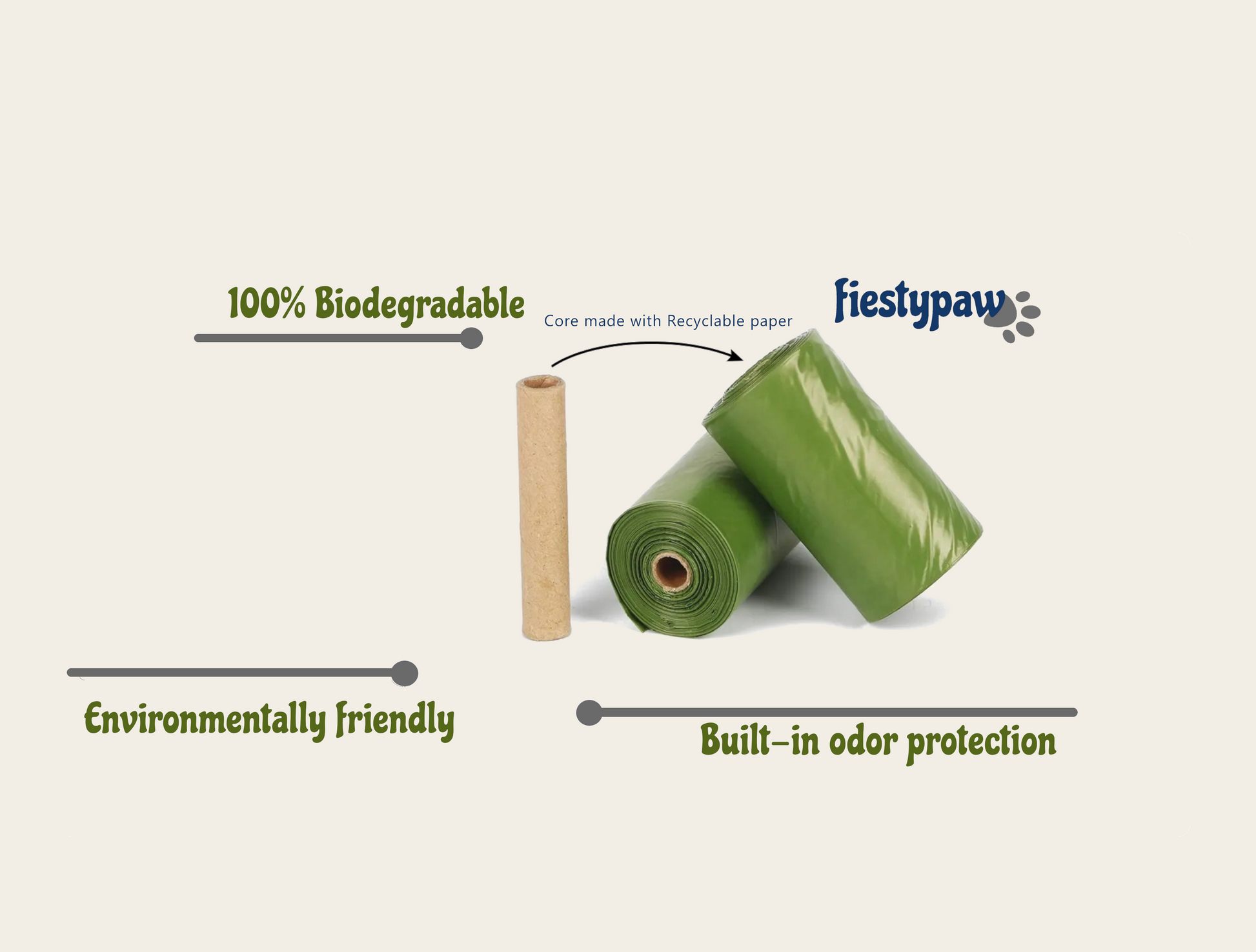 Fiesty Paw Waste Bags for Dogs are 100% biodegradable, environmentally friendly and has built in odor protection