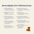 Nutritional highlights of a 10-in-1 multivitamin formula for dogs on a white background.